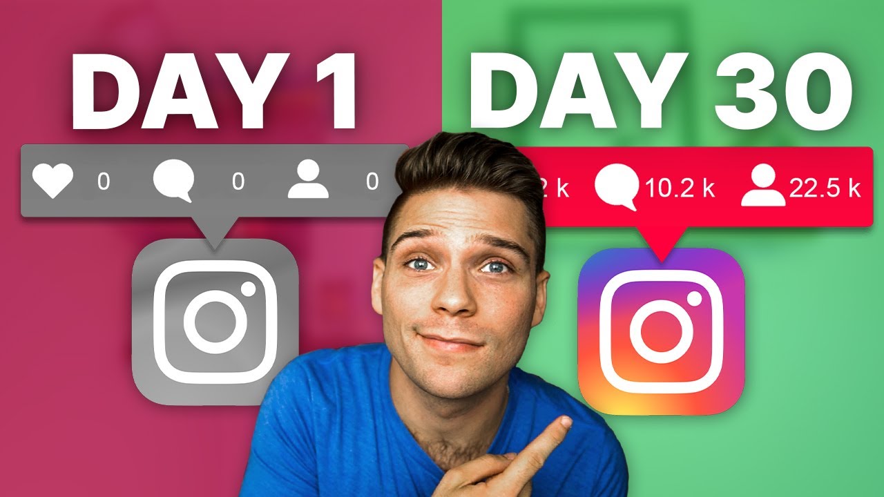 How to effectively revive a dead instagram account 1 how to revive a dead instagram account